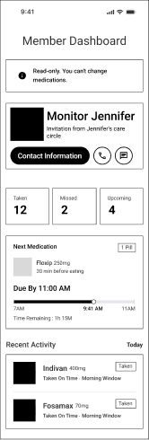 Cura wireframe for caregiver concept